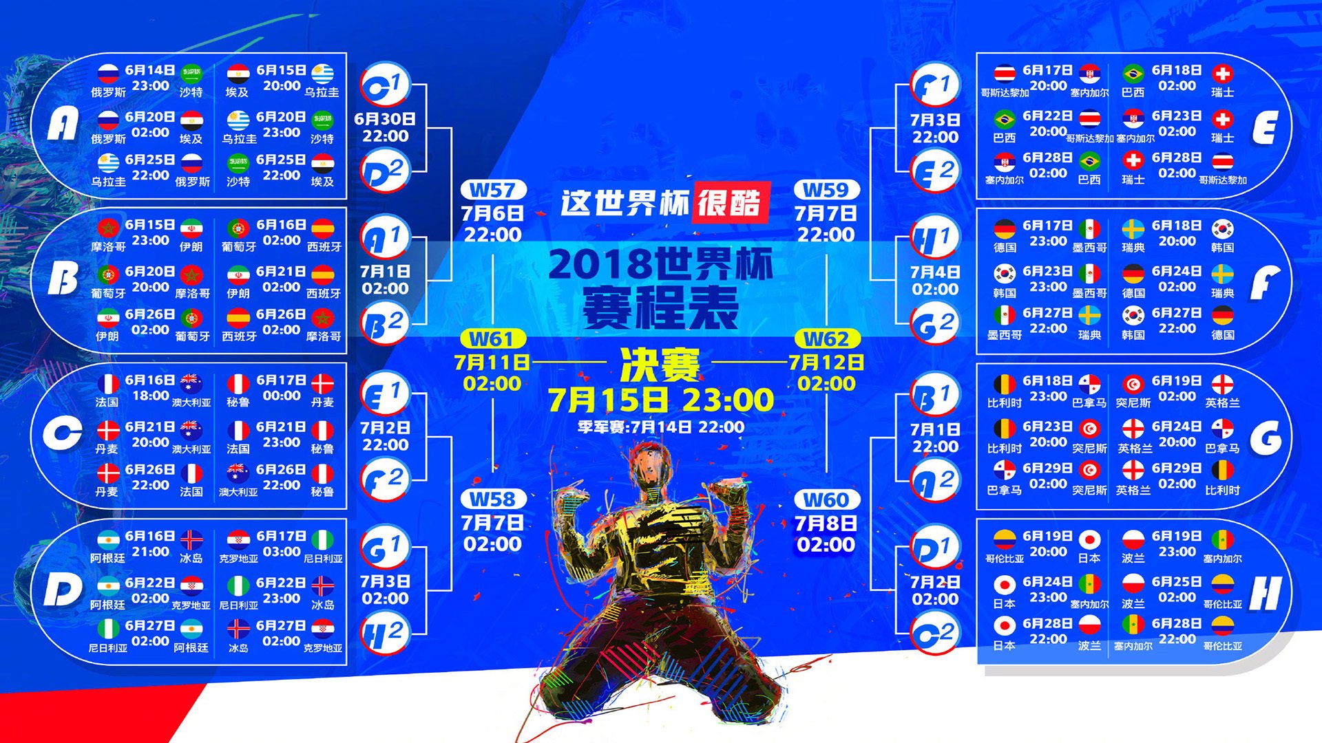 内马尔状态回稳之际,澳大利亚换血进程引关注